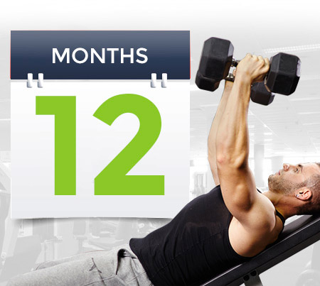 12 Month Gym Membership