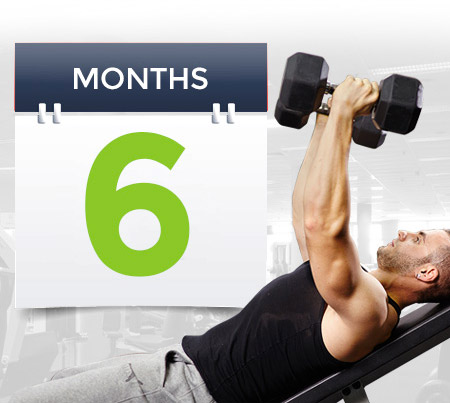 6 Month Gym Membership